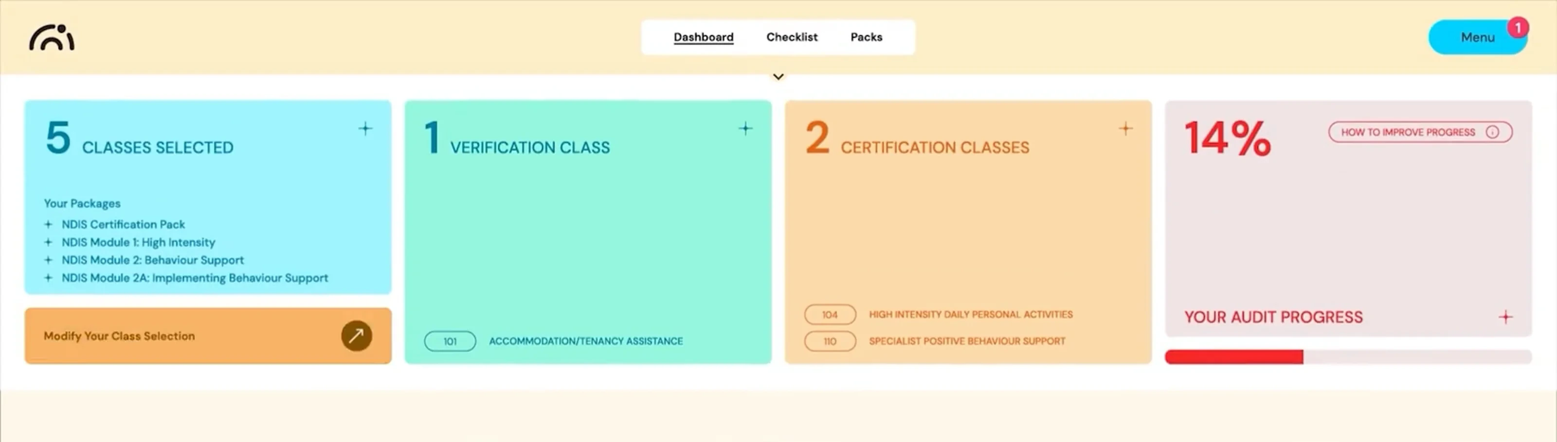 Registration progress and the classes selected.